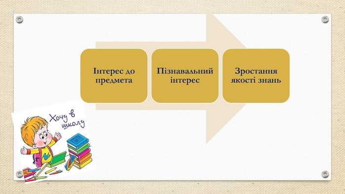 Семінар - обмін досвідом
