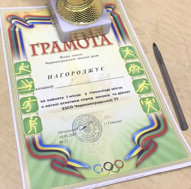 Вітаємо з перемогою!