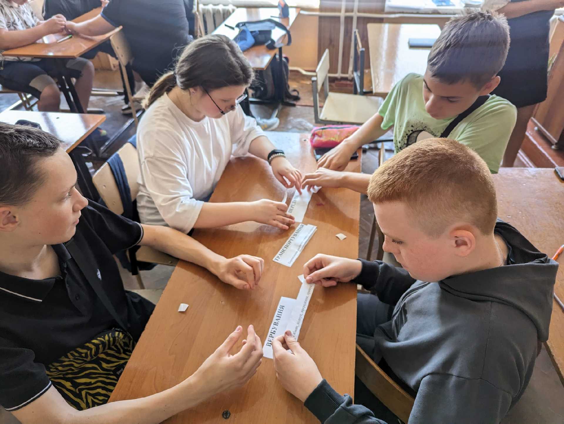 Тренінгове заняття на тему 