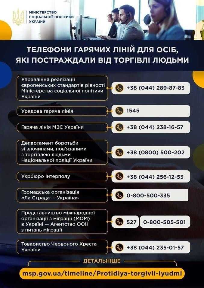 Інформація щодо протидії торгівлі людьми