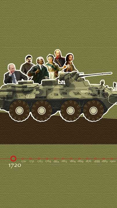 Проєкт 