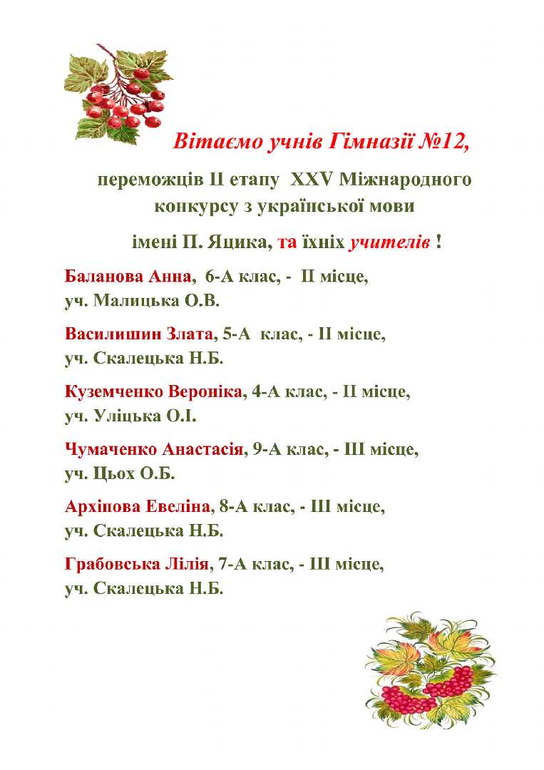 Вітаємо переможців ІІ етапу ХХV Міжнародного конкурсу з української мови імені Петра Яцика