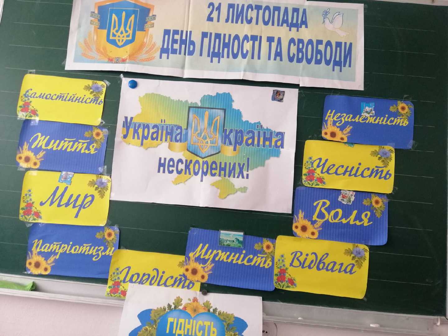 Україна - країна нескорених