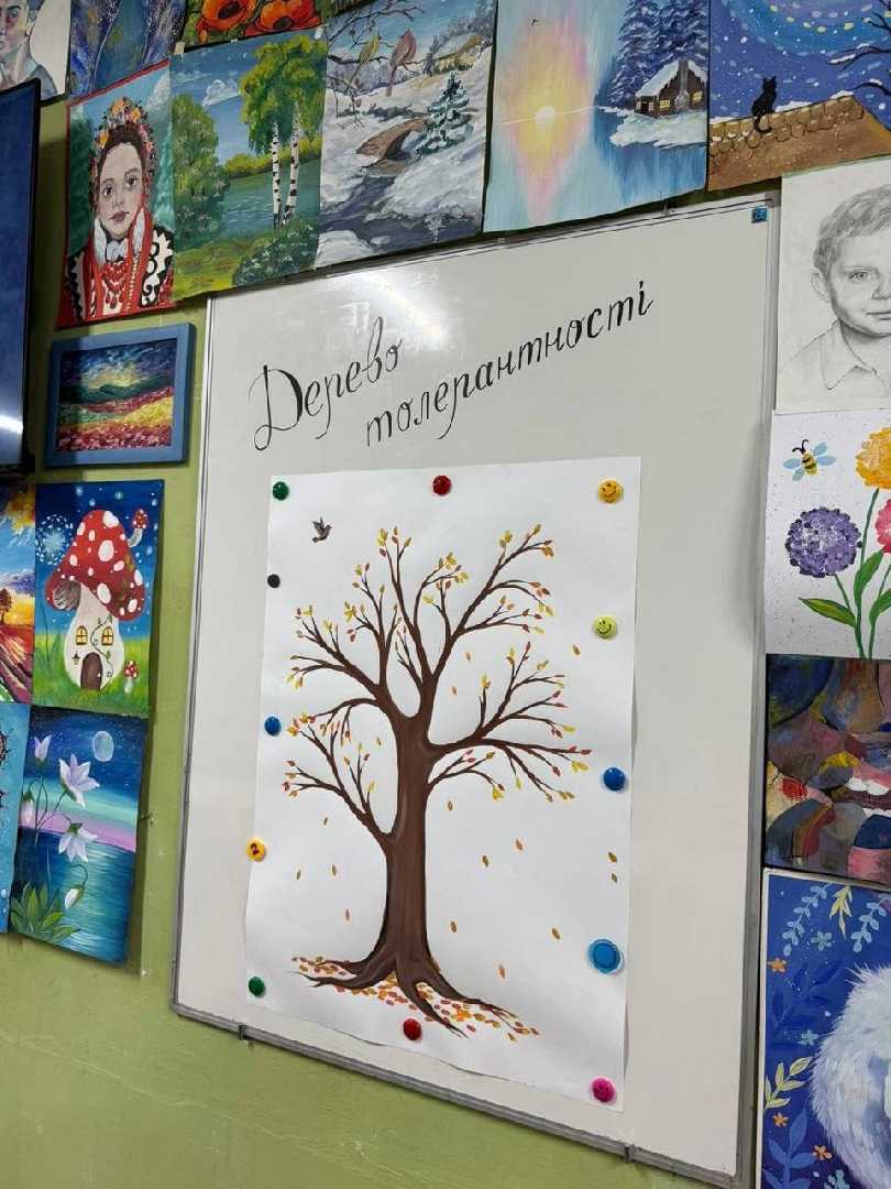 Нова сторінка