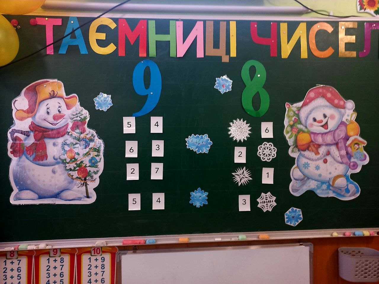 Таємниці чисел