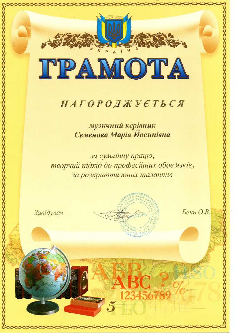 2008 рік