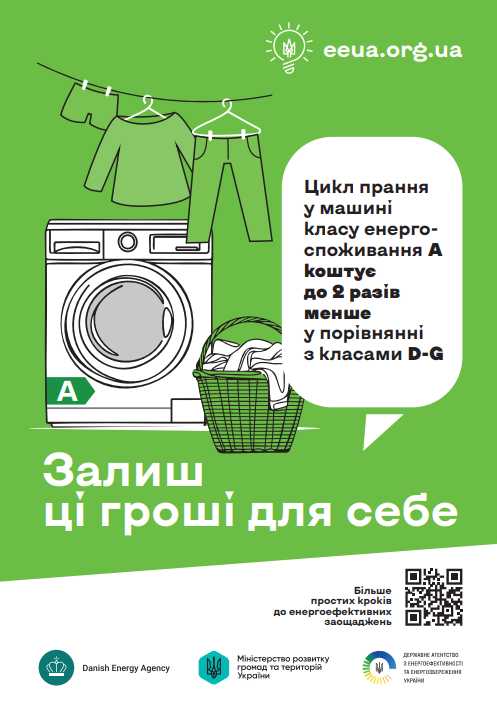 Енергоефективність передусім