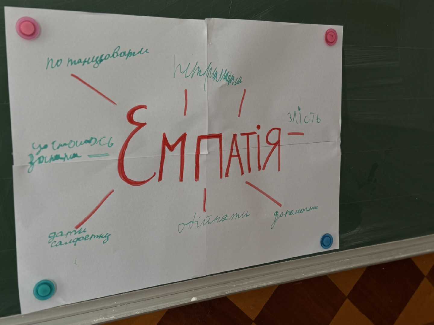 Дотики підтримки
