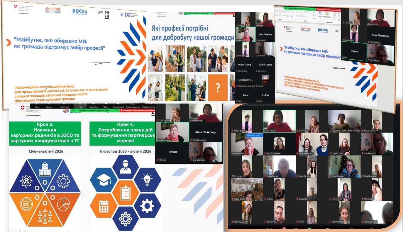 МАЙБУТНЄ, ЯКЕ ОБИРАЄМО МИ: ЯК ГРОМАДА ПІДТРИМУЄ ВИБІР ПРОФЕСІЇ