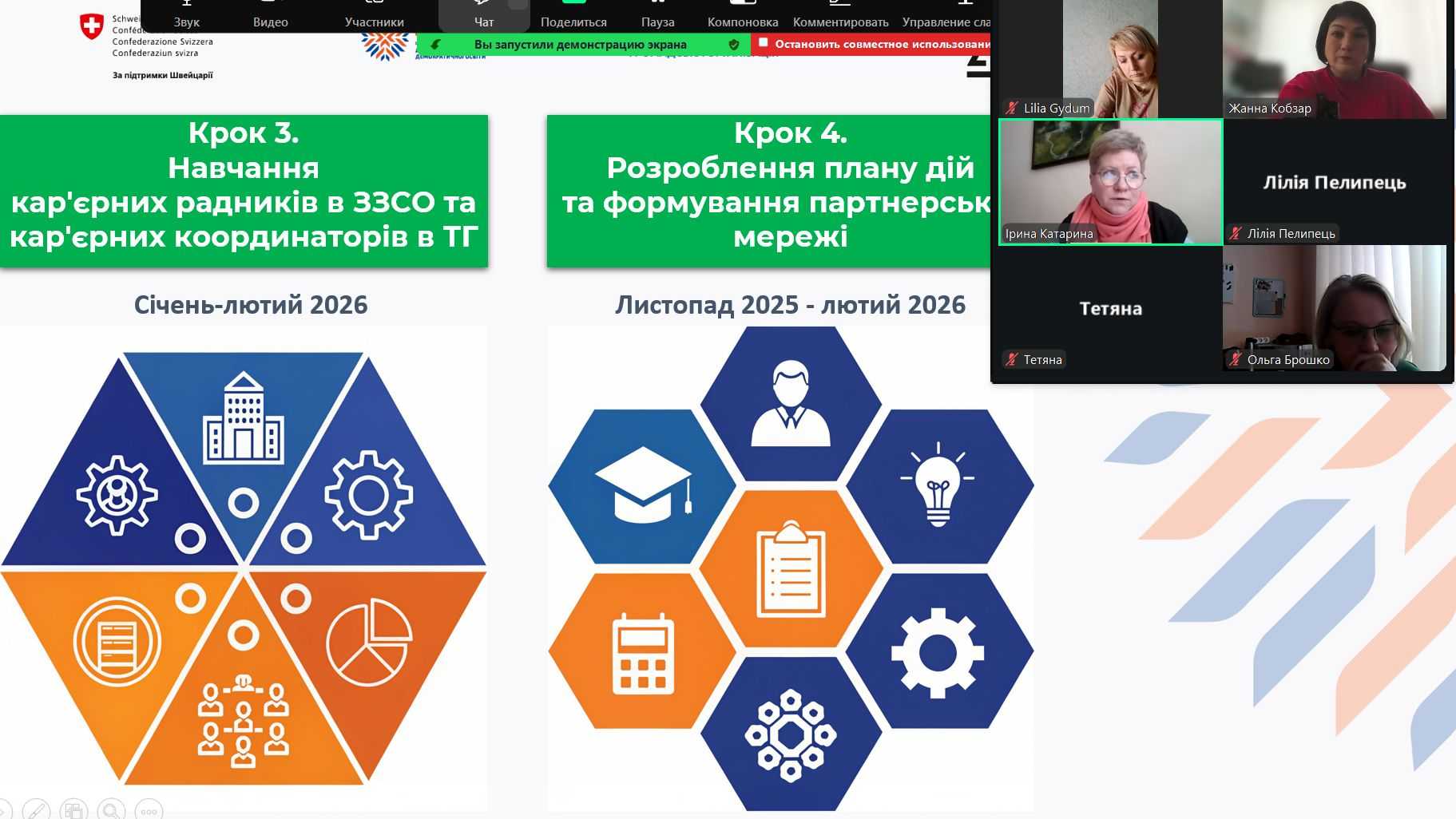 Наша гімназія розпочала роботу над профорієнтаційним проєктом DECIDE який впроваджується ГО DOCCU та PHZH International Projects in Education за підтримки Embassy of Switzerland in Ukraine/ Посольство Швейцарії в Україні. 