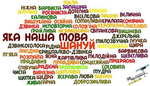 мовА моЯ (від А до Я)