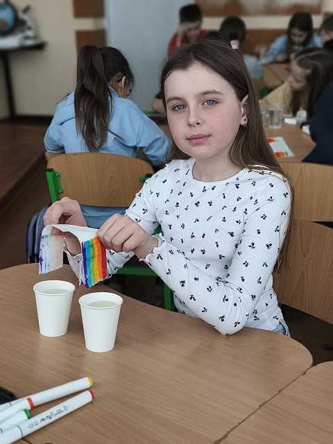 Наука в дії