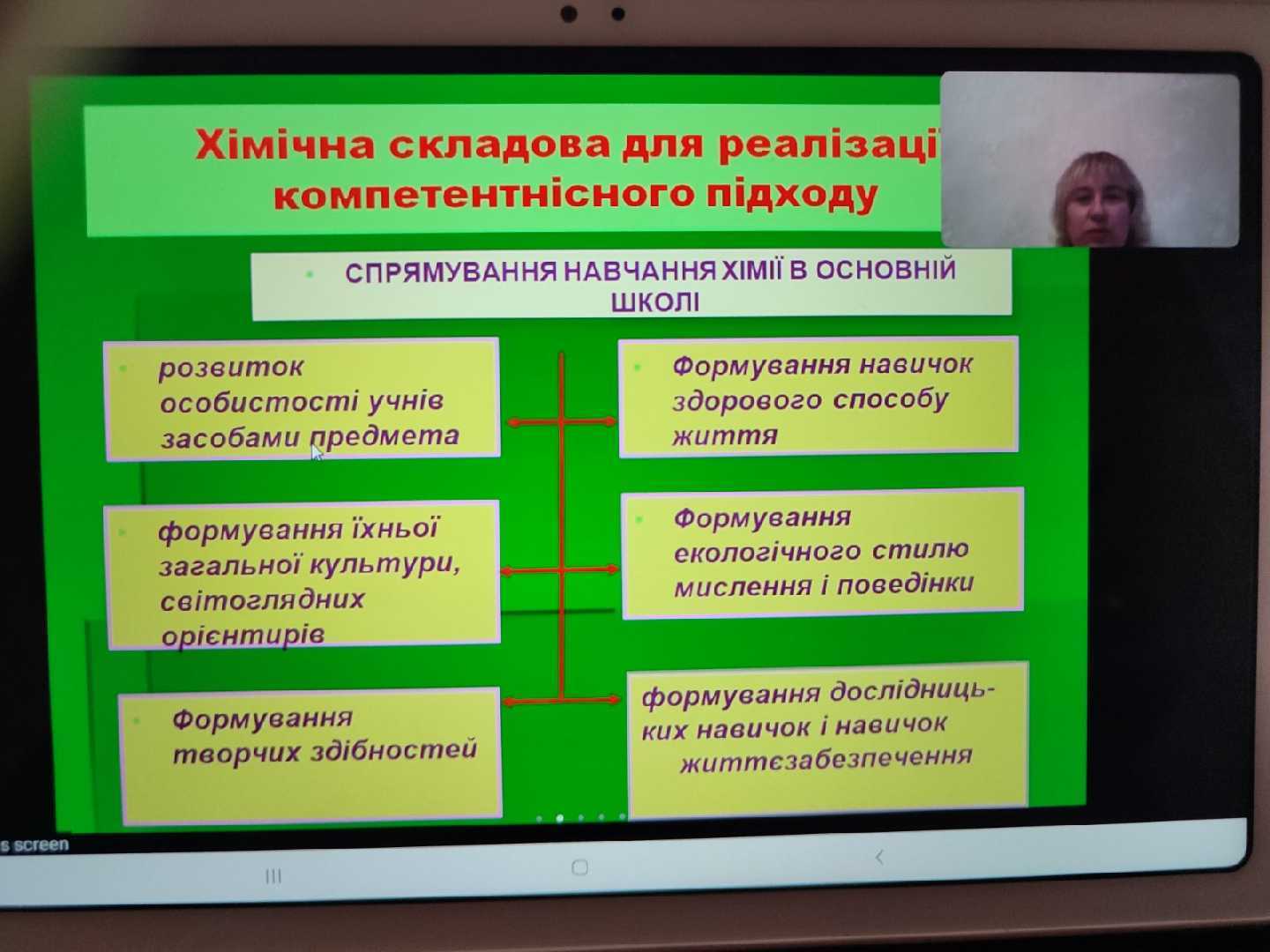 ВІДБУВСЯ ОНЛАЙН СЕМІНАР ВЧИТЕЛІВ ХІМІЇ