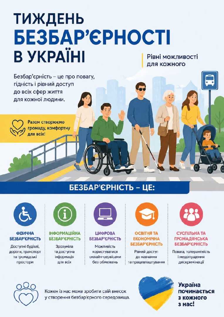 Тиждень безбар'єрності