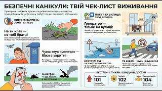 БЕЗПЕЧНІ КАНІКУЛИ