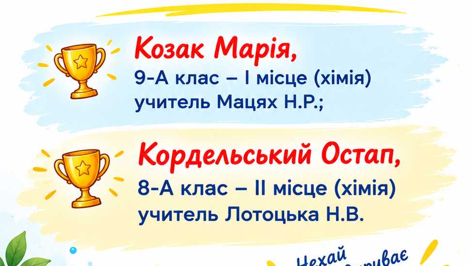 Вітаємо знавців хімії та їхніх наставників!