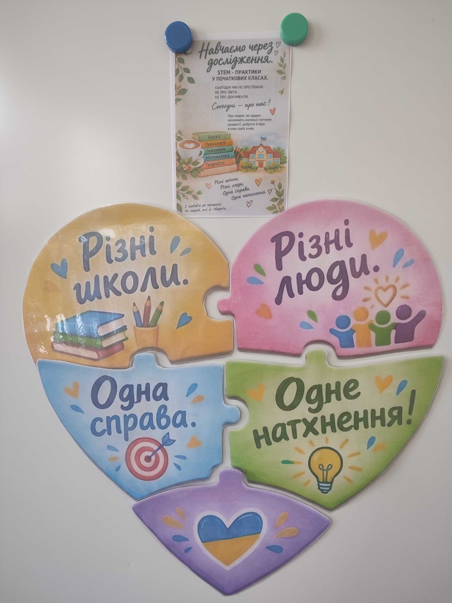 STEM-практики у початкових класах: навчаємося, досліджуємо, відкриваємо! 