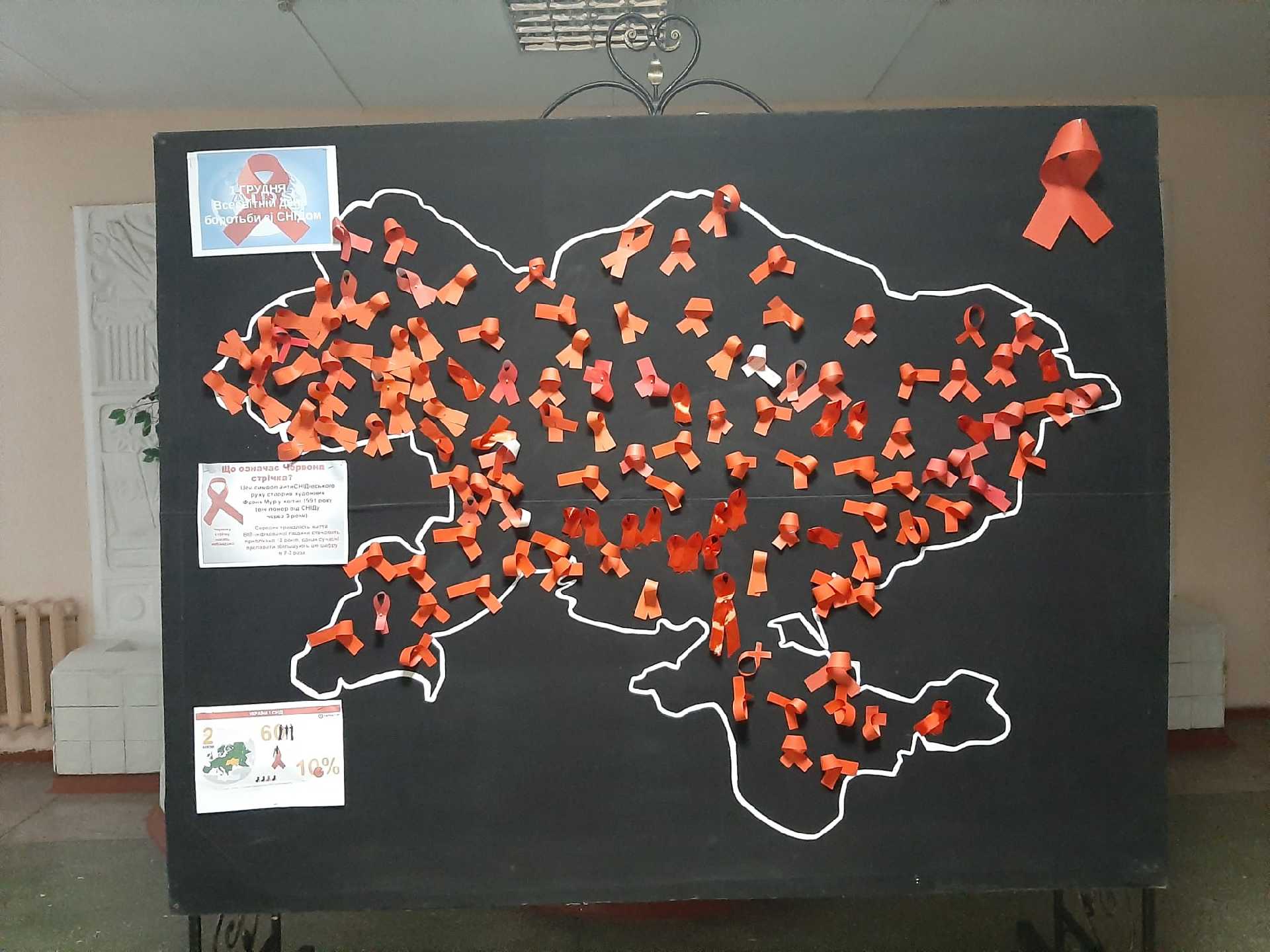 Акція «Червону стрічку носять небайдужі»