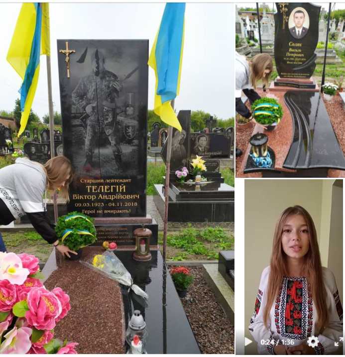 День пам'яті захисників України