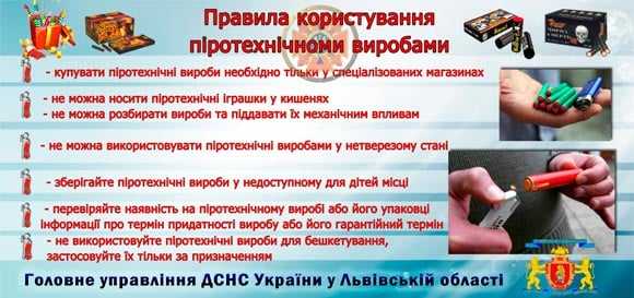 Безпека під час зимових канікул