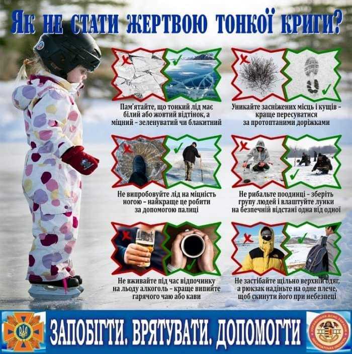 Дотримуйтесь правил поведінки на кризі!