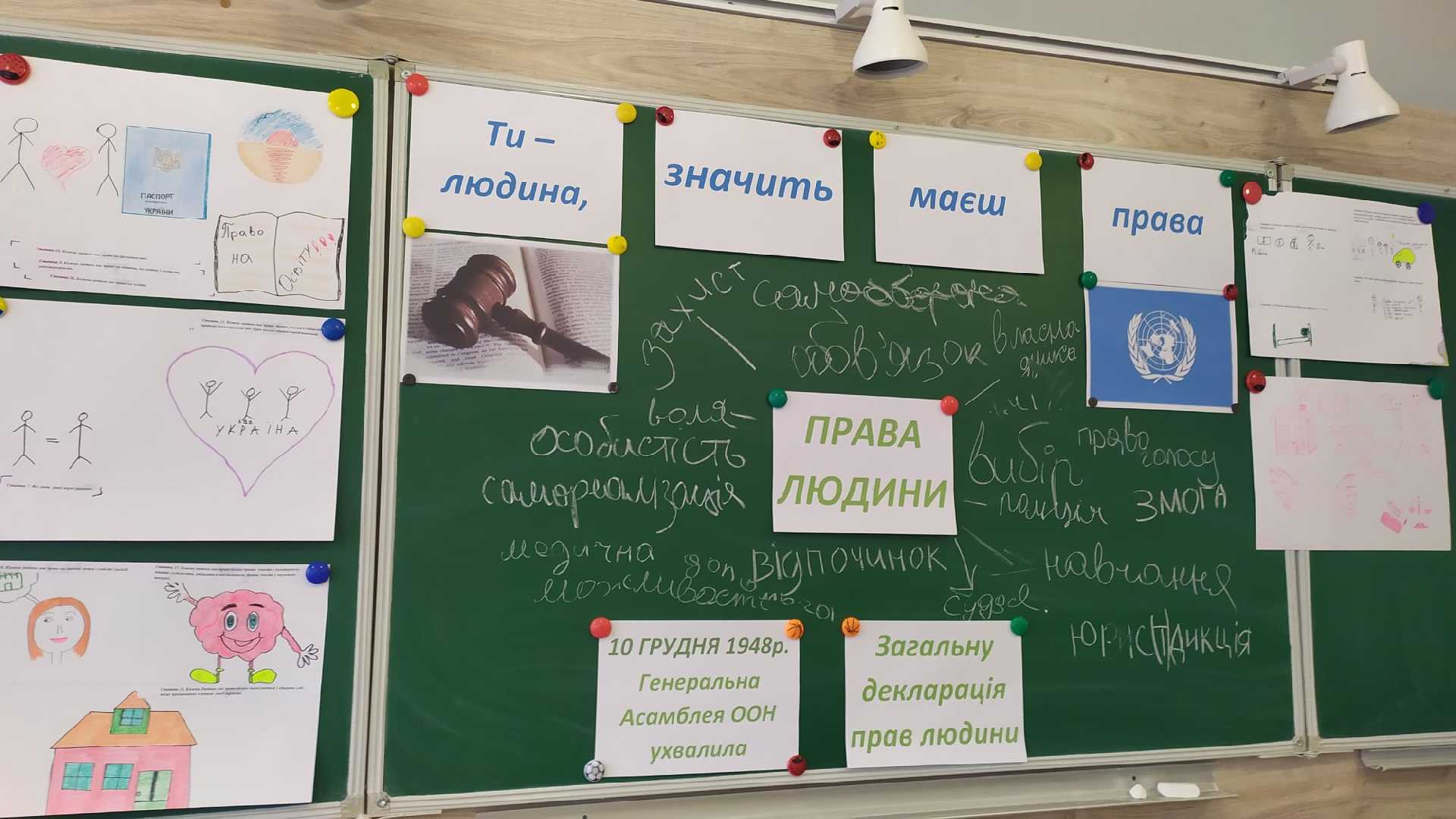 Вихова година з елементами тренінгу «Ти – людина, значить, маєш права»