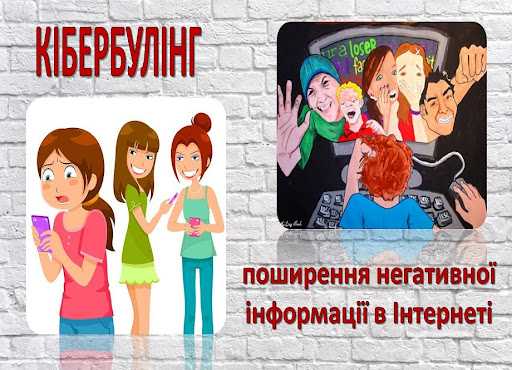 Кібергбулінг
