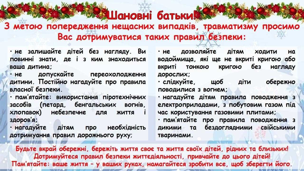 Безпечні зимові канікули