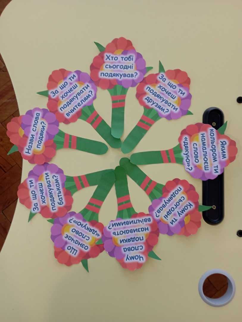 Всесвітній день 