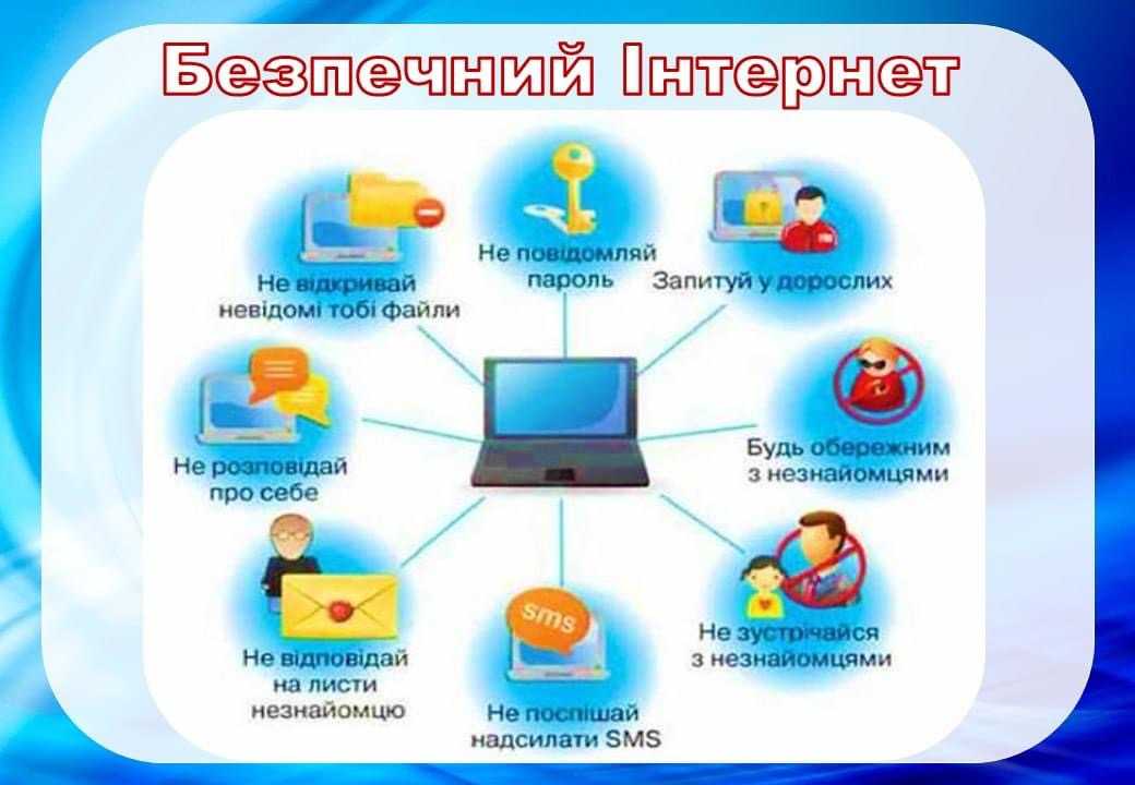 ПРО БЕЗПЕЧНИЙ ІНТЕРНЕТ
