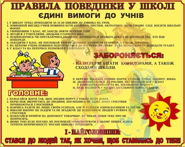 Правила поведінки 
