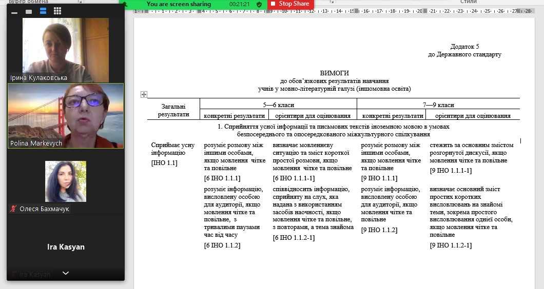 НАРАДА УЧИТЕЛІВ АНГЛІЙСЬКОЇ МОВИ