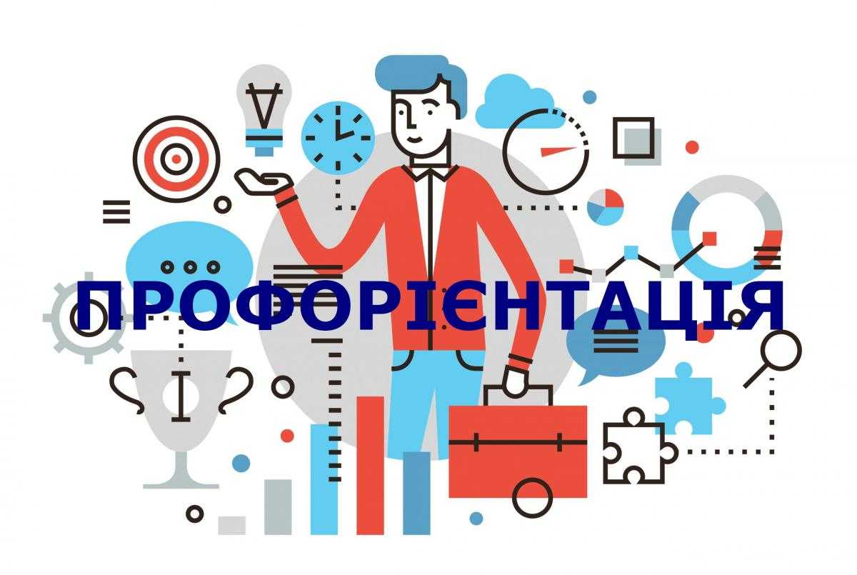 Профорієнтація