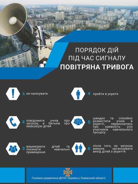 Порядок дій у надзвичайних ситуаціях