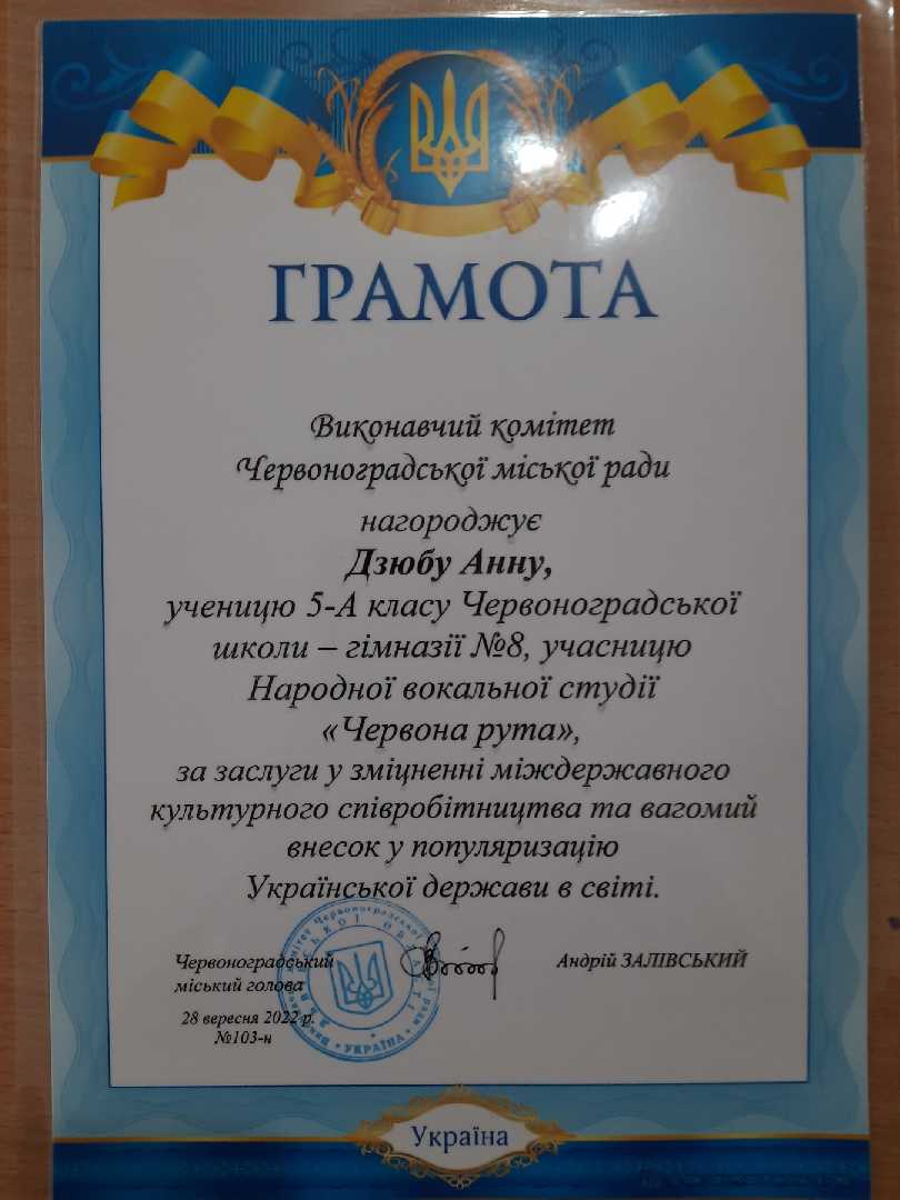 Вітаємо Дзюбу Анну