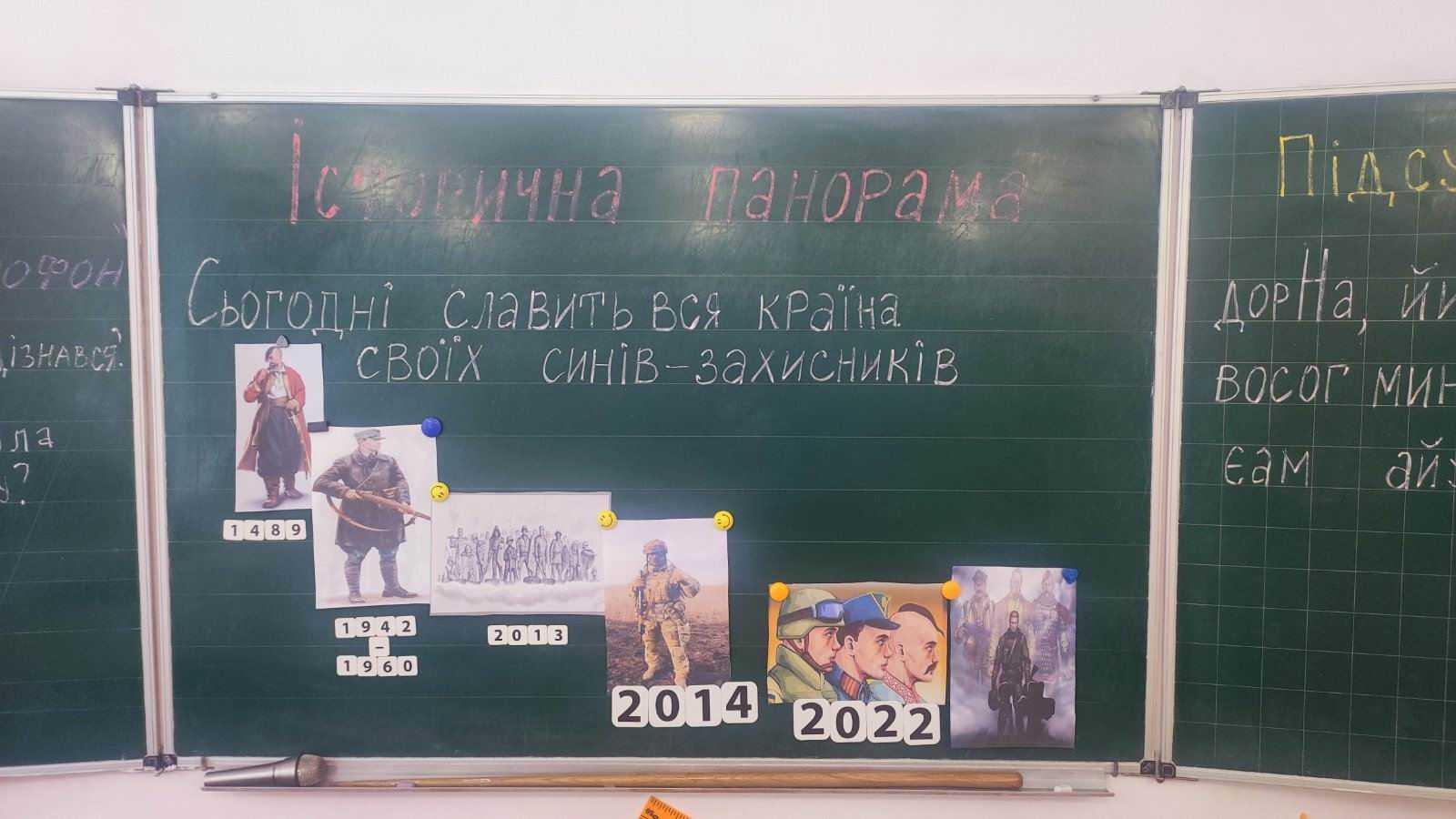 Історична панорама 