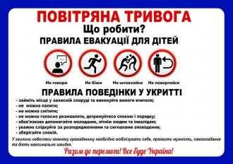 Правила поведінки в укритті