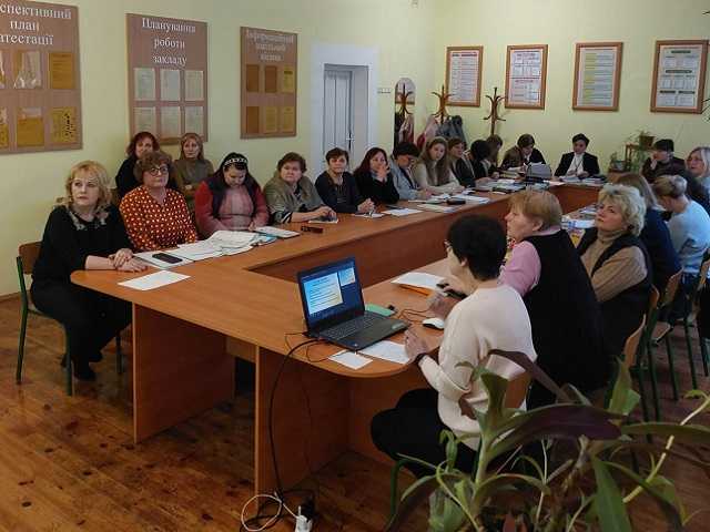 Засідання педагогічної ради