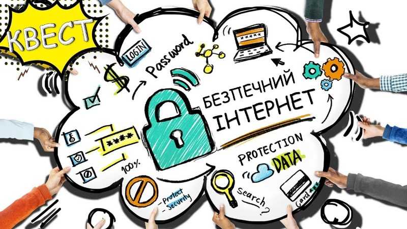День безпечного ІНТЕРНЕТА