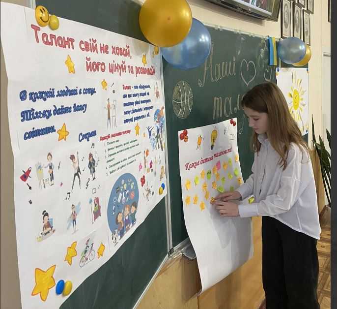 Талант свій не ховай, його цінуй та розвивай!