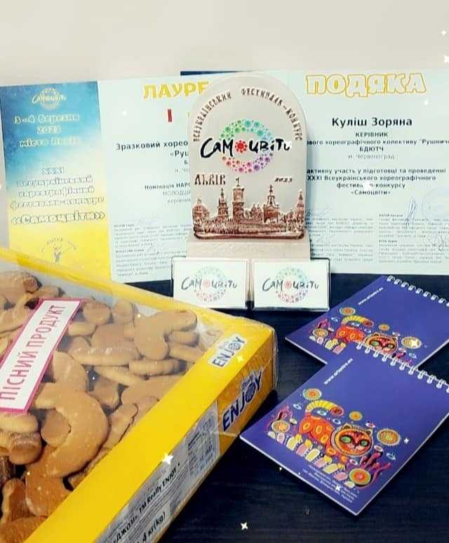 Вітаємо!