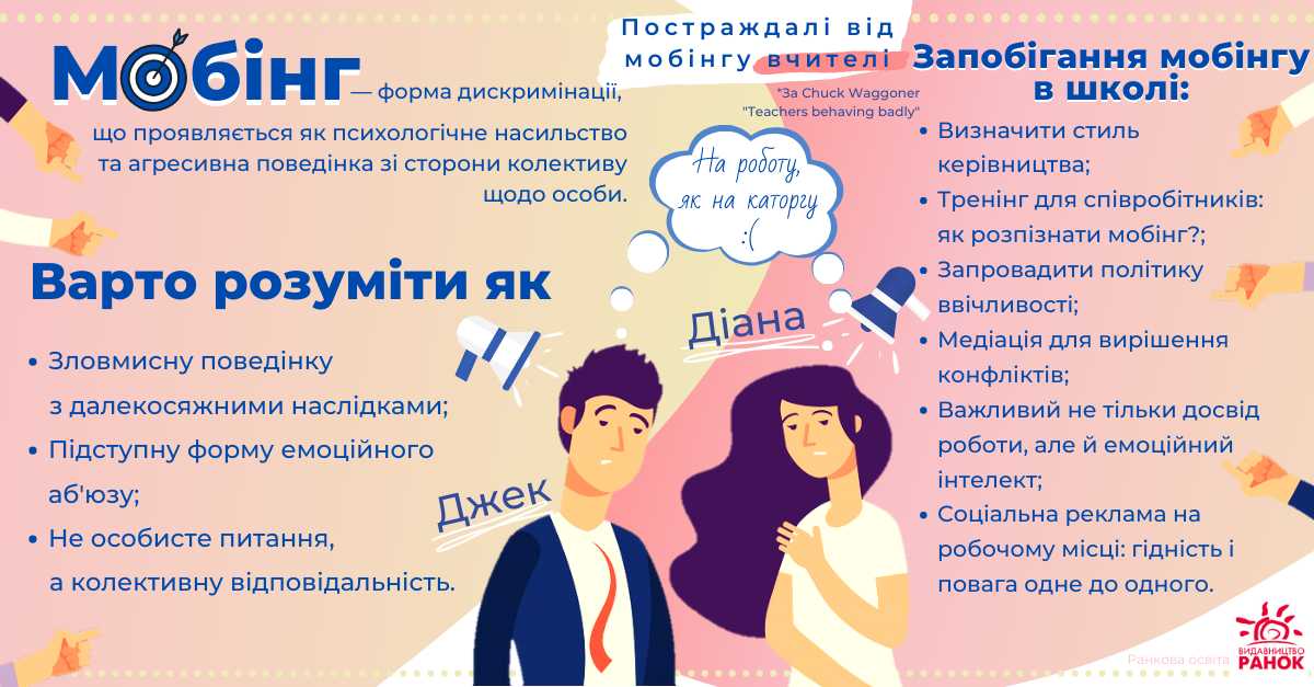 Що таке мобінг і як його уникнути: практичні поради
