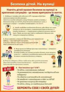 Безпечні весняні канікули