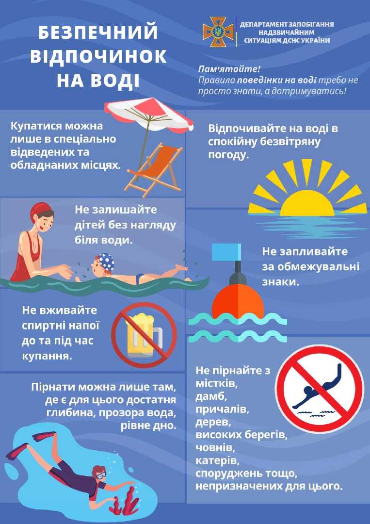 Безпечний відпочинок на воді 