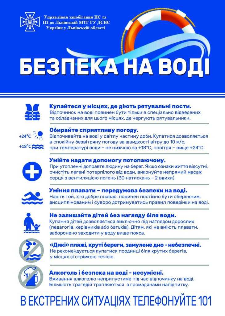 Застереження поводження на воді.