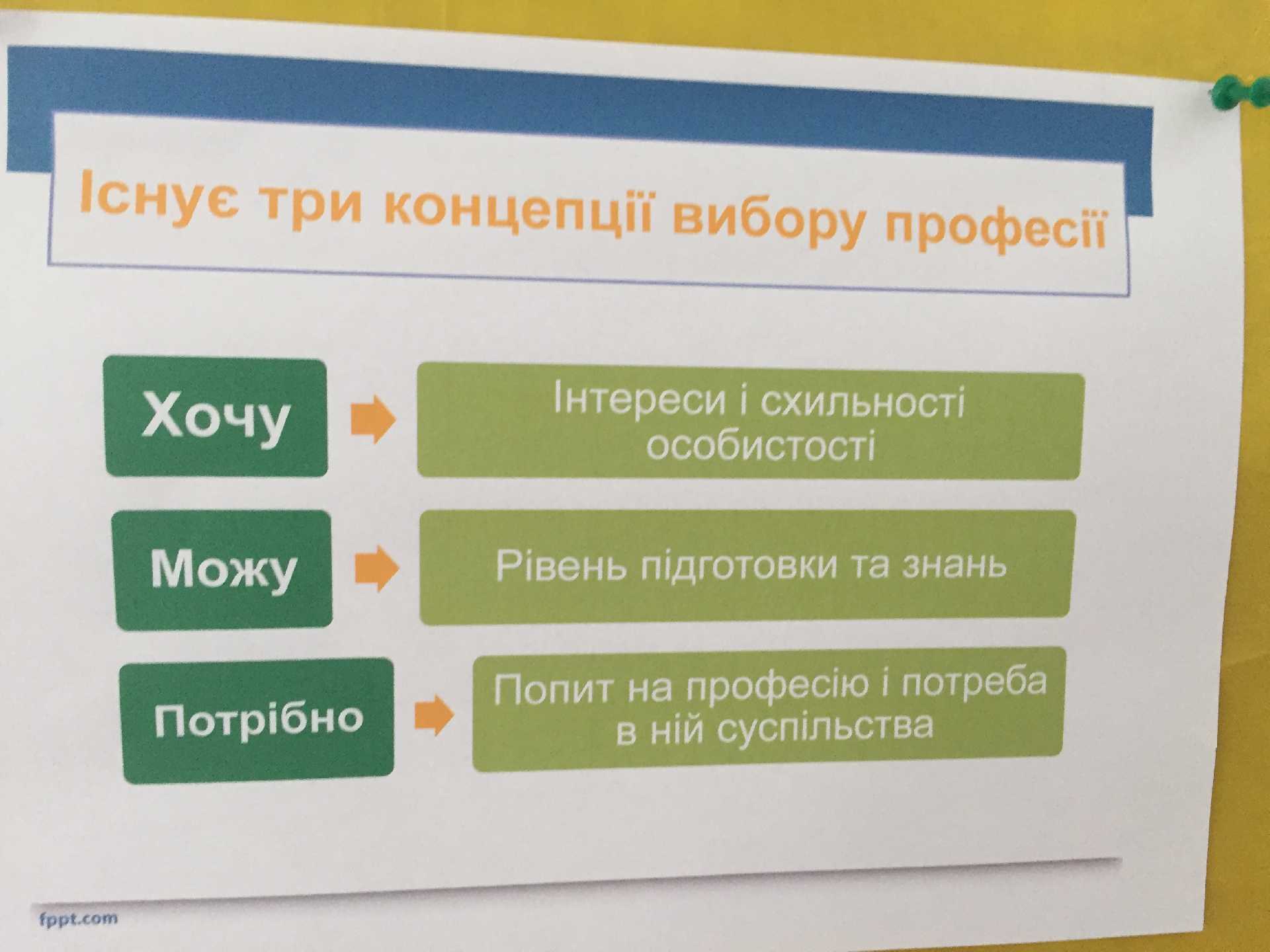 Тиждень профорієнтації стартував