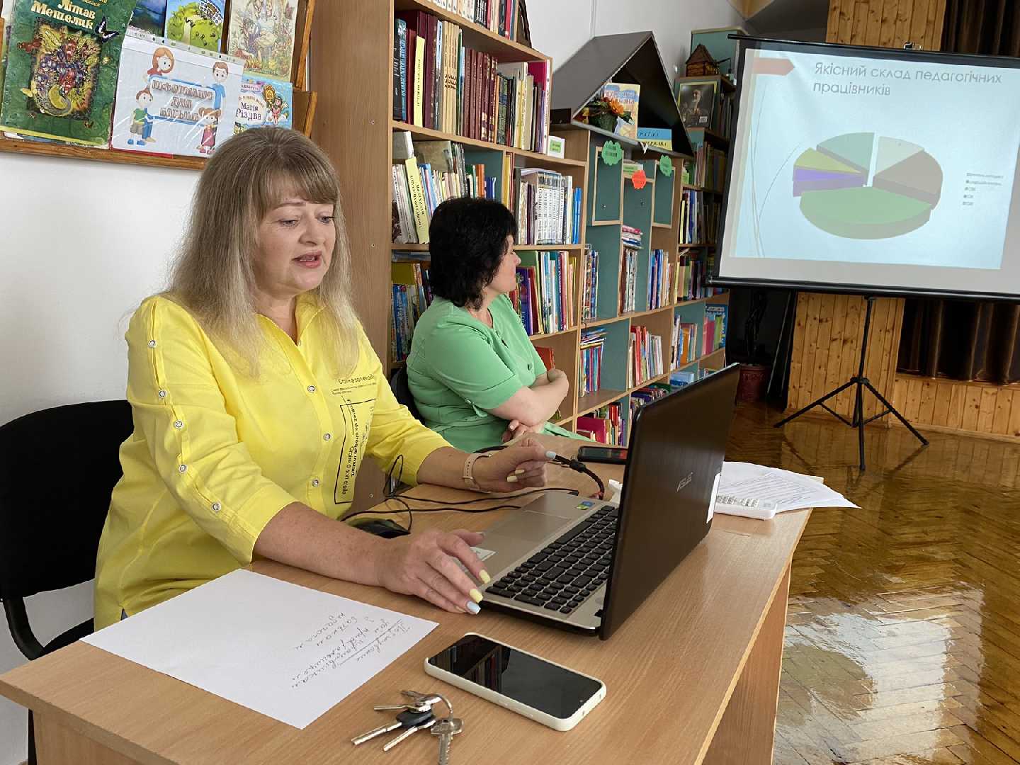31.08.2023, за підсумками роботи 2022-2023 н.р. перед громадськістю звітувала директорка Початкової школи № 11 Надія Перець.