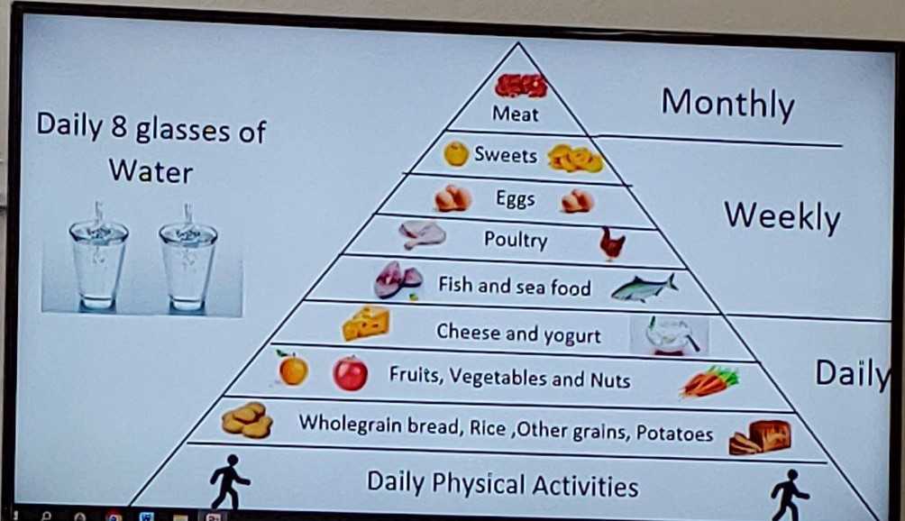 Урок-практикум (вч.Палієнко Г.Б., Онанко Л.М.)