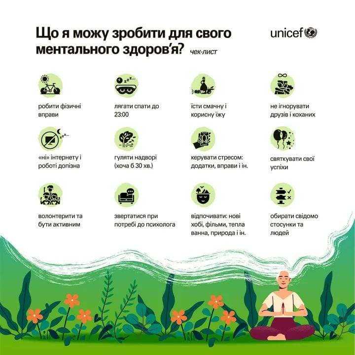 10 жовтня - День ментального здоров'я.