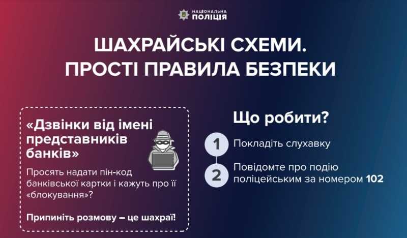 Платіжна безпека: основні поради від Кіберполіції в рамках компанії